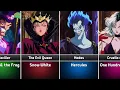 Disney Villains 80s Retro Anime Disney