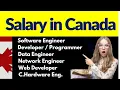 Salary in Canada Software Engineer Salary I Developer Salary I IT jobs Salary in Canada