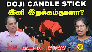 Gift Nifty Up 112 Pts! Is Bounce Back-க்கு வாய்ப்பா? | OBS - 491 | 23-10-2026