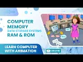Basics of Computers What is Computer Memory Data Storage Systems RAM ROM Animation
