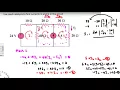 Mesh analysis with supermesh Solution Circuit Analysis