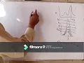 Lecture 10 Practical Verification of Beer-Lambert Law