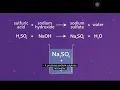 Neutralisation reaction BBC Bitesize