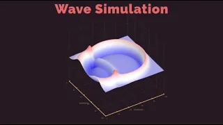 Wave Simulation from scratch using finite difference method