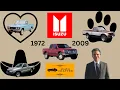 Isuzu Pickups in the U S Reliable Affordable and Apparently a Bad Idea
