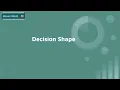 Dell Boomi Tutorial Day-20 What is Decision Shape How to configure DecisionShape on Boomi BoomiWorld