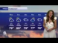 WPTV First Alert Weather Forecast for Afternoon of Thursday April 2 2026