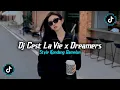 Download Lagu DJ OLD CEST LA VIE X DREAMERS STYLE KONDANG GAMELAN VIRAL TIKTOK 2025 JEDAG JEDUG MENGKANE 