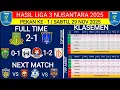Lagu HASIL LIGA 3 HARI INI‼️NUSANTARA FC VS BATAVIA FC‼️KLASEMEN LIGA 3 NUSANTARA 2025 TERBARU‼️PEKAN KE1