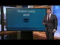 MMI on 10TV Columbus Those falling behind on student loans could be reported this month