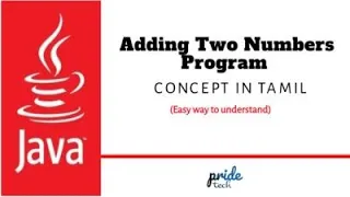 Java Programming How to add two numbers in Java for beginners