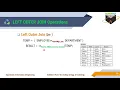 18CS53 MODULE 2 OUTER JOIN OPERATIONS