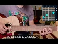 Door Kahin - Raghav Kaushik | Guitar Lesson | Plucking & Chords | (Strumming)