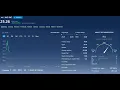 How to find the Nio Stock Forecast