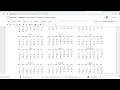 2023 Calendar in Python using Jupyter notebook