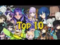 Top 10 Servants of 2026 FGO