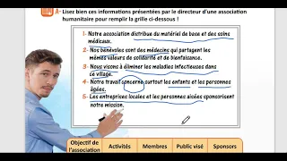 الوحدة الاولى حادي عشر منهاج حديث تعبير شفهي صفحة 10 مدام مها Production Orale 