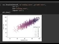 python data analysis tips lineplot seaborn use hue correctly