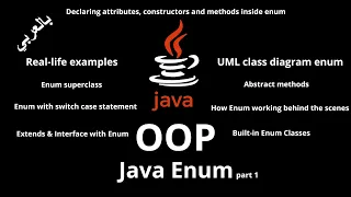JAVA - Java Enum What is Enum Examples UML Enum with switch Attributes Methods