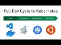 Understanding Kubernetes - Hands-On from Development to Deployment