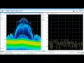 SignalVu-PC Primer Real-Time Spectrum Analysis
