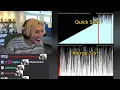 xQc Reacts to Sorting Algorithms