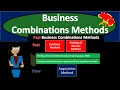 Business Combinations Methods 120 Advanced Financial Accounting