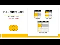 Full Outer Join in Power Query