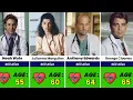 ER 1994 vs 2026 Then and Now What They look after 32 years