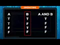 chap 5 Programming in Qbasic Book - 6