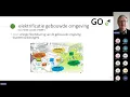 Download Lagu Titel: 🔋 E-Lunch Webinar: Resultaten van het Project GO-e | Prof. Koen Kok