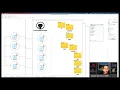 GitOps Framework