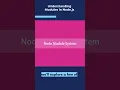 Node js Modules A Comprehensive Guide to Understanding and Using Them