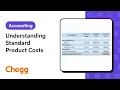 Understanding Standard Product Costs Managerial Accounting