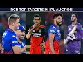 Download Lagu Mo Bobat reveals RCB auction targets, retention | Yuzi Chahal, Cameron Green, Siraj, Jacks, V Iyer