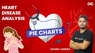 Pie Charts - Heart Disease Analysis GeeksforGeeks Python