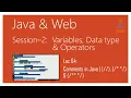 Comments in Java
