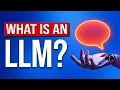 What Is An LLM in AI Explained Clearly - Large Language Model