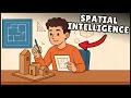 What is Spatial Intelligence Easiest Explanation