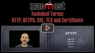 Technical Terms HTTP HTTPS SSL TLS and Certificate