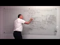 Series 65 Test Concepts Form ADV