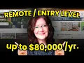 Zillow Home Depot Hiring REMOTE 3 Entry Level and a Flex Schedule Job Hiring Now