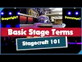 Download Lagu Basisbegrippen op het podium voor muzikanten, acteurs en technici - Podiumkunsten 101