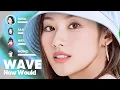 Lagu How Would TWICE sing 'WAVE' (by IVE) PATREON REQUESTED