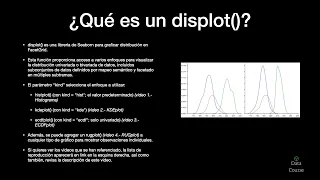 5 - displot