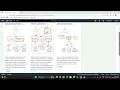 Using Classic Load Balancer in AWS