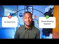 How to become a Cloud Security Engineer Step by Step Roadmap