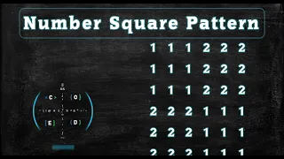 117 Number Square Pattern without any pre-defined method using while loop in Python
