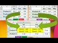 Compare Data in Two Excel Sheets - Compare Two Worksheets Quickly