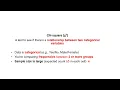 Statistical Tests Made Easy USMLE Step Biostats T-test ANOVA Chi-square